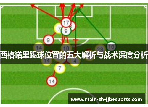 西格诺里踢球位置的五大解析与战术深度分析