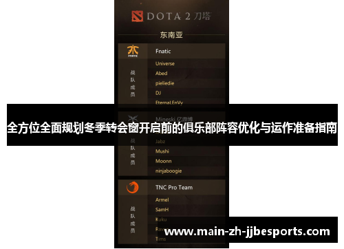 全方位全面规划冬季转会窗开启前的俱乐部阵容优化与运作准备指南