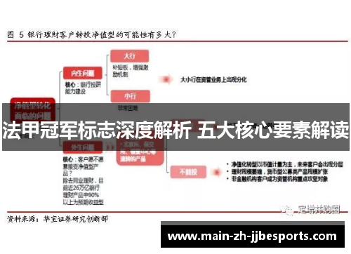 法甲冠军标志深度解析 五大核心要素解读