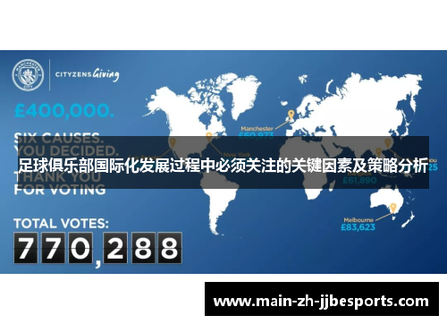 足球俱乐部国际化发展过程中必须关注的关键因素及策略分析
